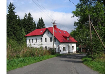 Czechy Privát Pernink, Zewnątrz